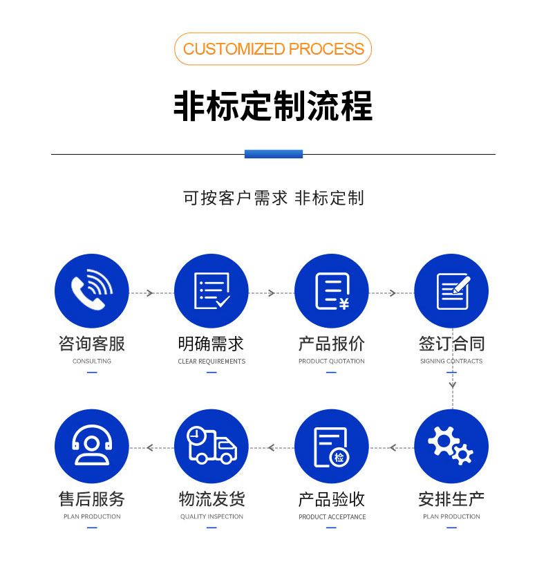 威格步進(jìn)電機(jī)特性測試臺(tái) 電機(jī)綜合測試系統(tǒng)插圖10