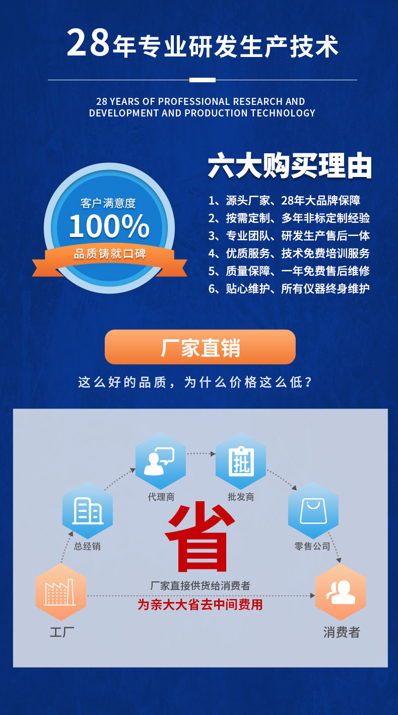 威格步進(jìn)電機(jī)特性測試臺(tái) 電機(jī)綜合測試系統(tǒng)插圖17