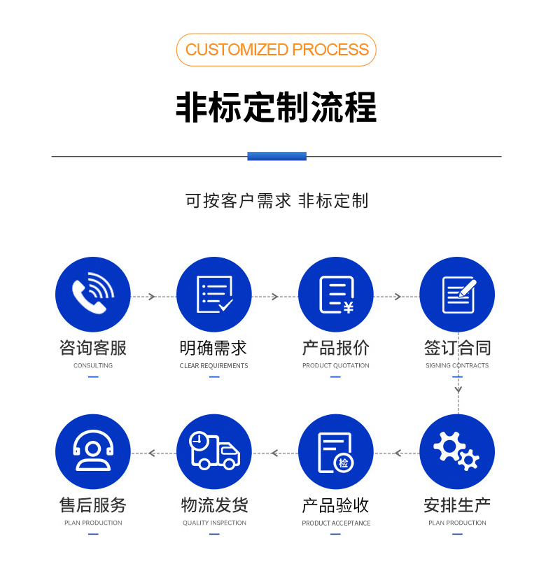 威格新品-多通道，多功能、高精度功率分析儀VG3000系列 廠家直銷 質(zhì)量保障插圖14