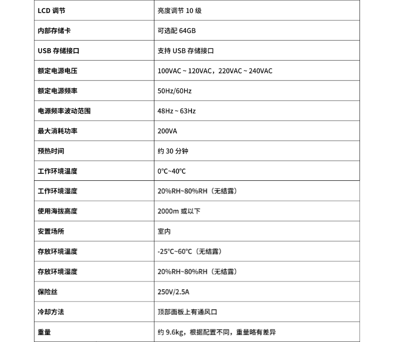 威格新品-多通道，多功能、高精度功率分析儀VG3000系列 廠家直銷 質(zhì)量保障插圖25