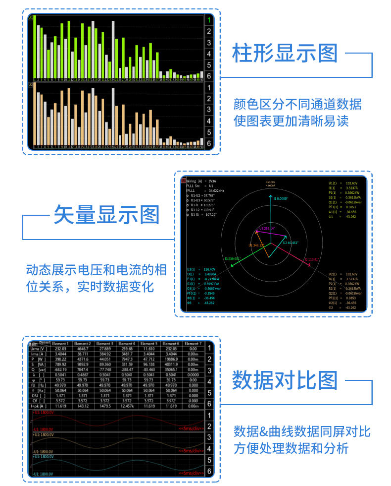 威格新品-多通道，多功能、高精度功率分析儀VG3000系列 廠家直銷 質(zhì)量保障插圖23