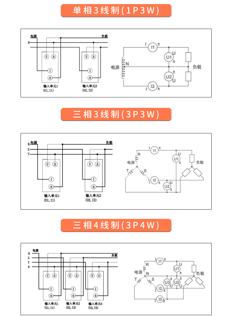 威格新品-多通道，多功能、高精度功率分析儀VG3000系列 廠家直銷 質(zhì)量保障插圖28
