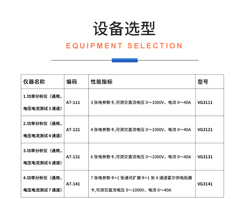 威格新品-多通道，多功能、高精度功率分析儀VG3000系列 廠家直銷 質(zhì)量保障插圖31