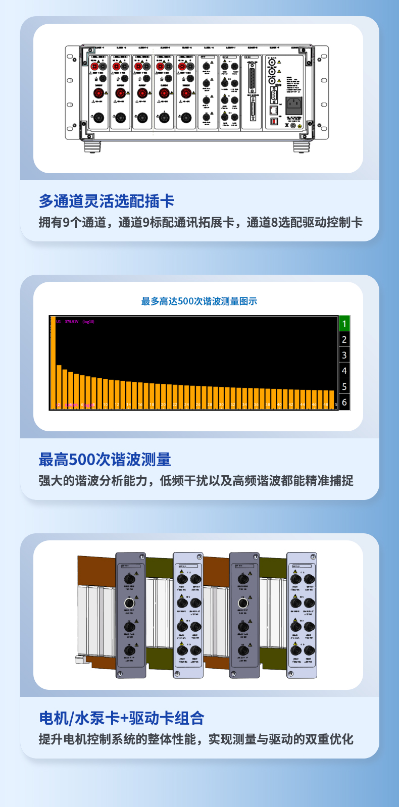威格新品-多通道，多功能、高精度功率分析儀VG3000系列 廠家直銷 質(zhì)量保障插圖4