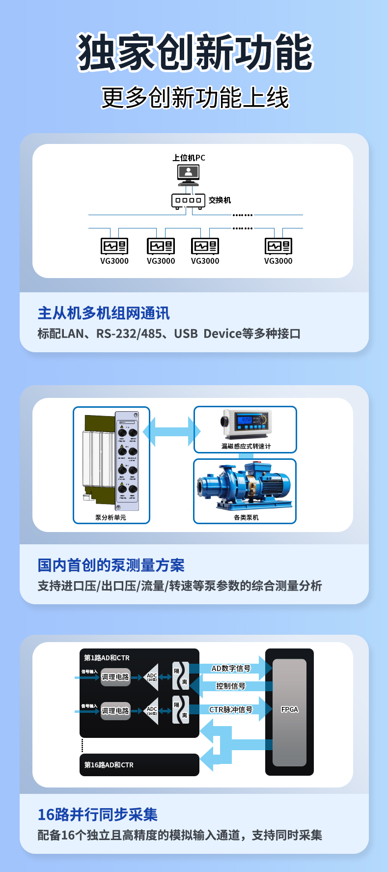 威格新品-多通道，多功能、高精度功率分析儀VG3000系列 廠家直銷 質(zhì)量保障插圖7