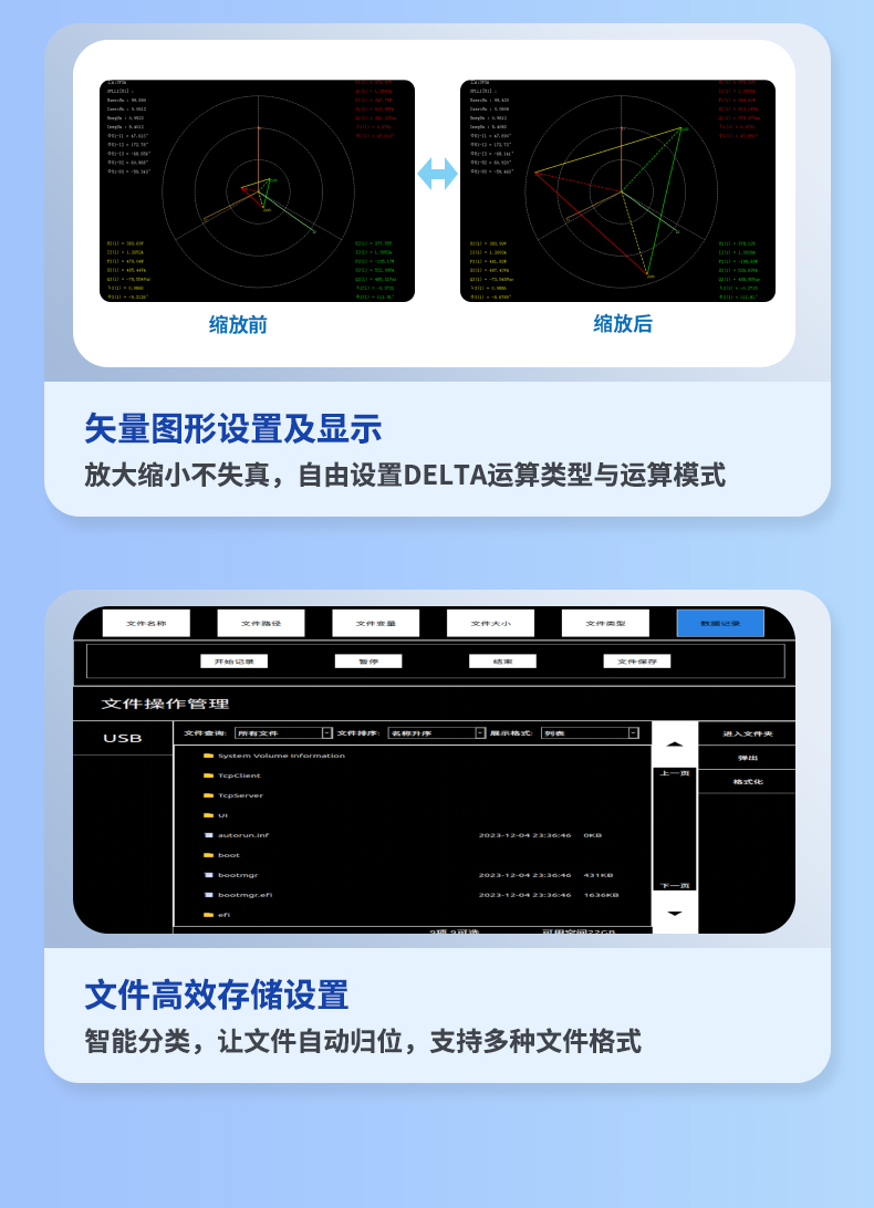 威格新品-多通道，多功能、高精度功率分析儀VG3000系列 廠家直銷 質(zhì)量保障插圖9