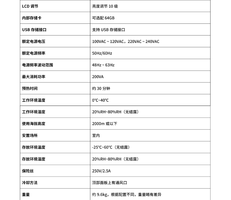 威格新品-VG3400系列水泵特性分析儀 廠家直銷(xiāo) 質(zhì)量保障插圖25